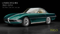 A striking green Lamborghini 350 GTV appears on a black background with “Lamborghini 350 GTV, the first car off the line, 1963”—an ideal image for Automobili Lamborghini Special Edition by Schiffer Publishing, Ltd. and fans of luxury sports cars.